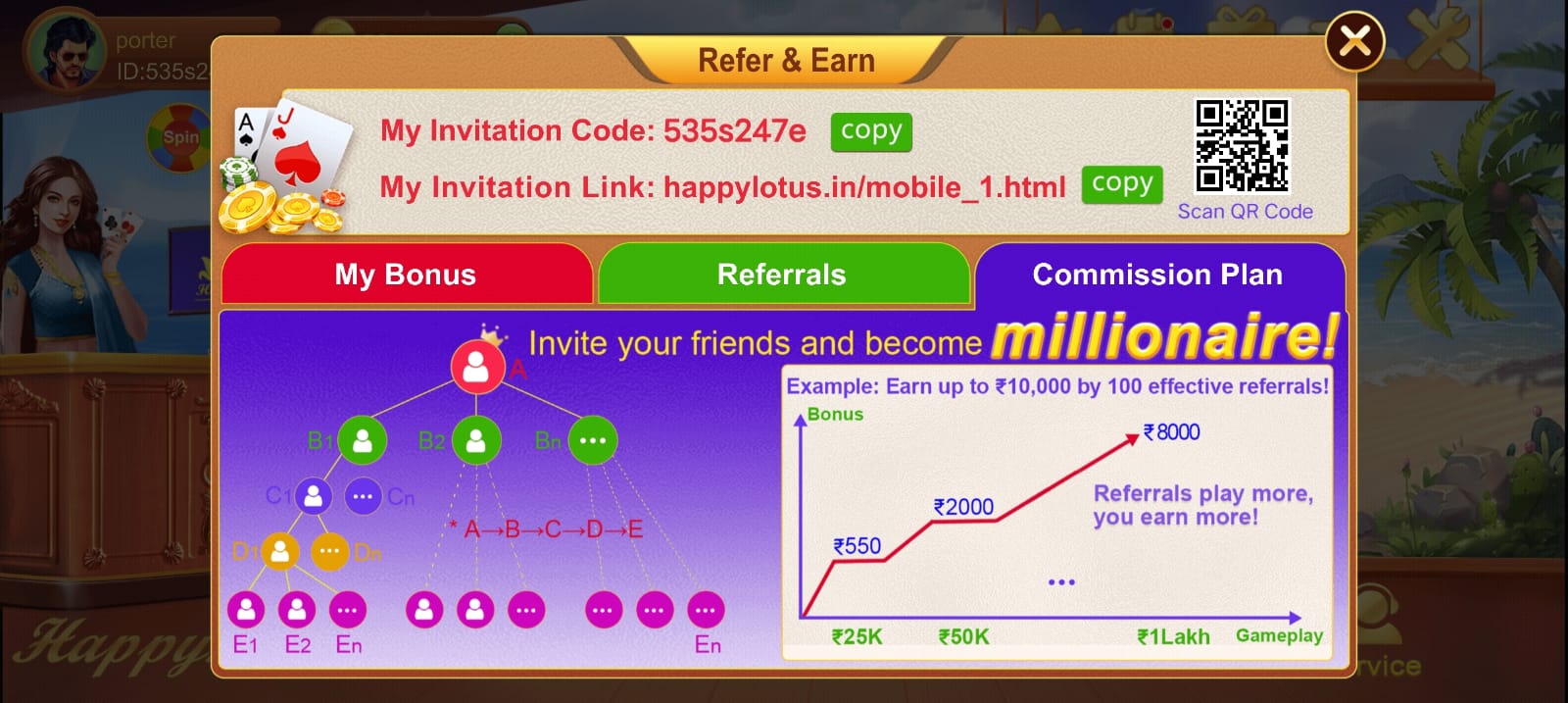 Refer Happy Lotus And Earn Real Money